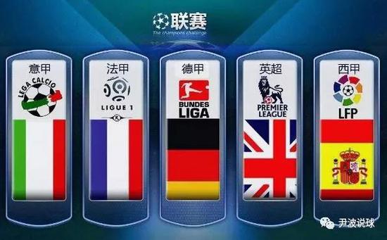 世界裡