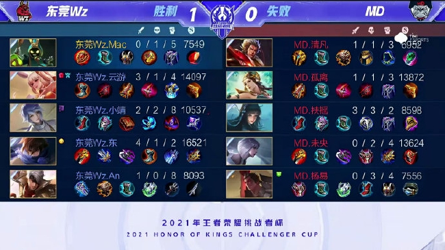 在这场德比 在这场德比