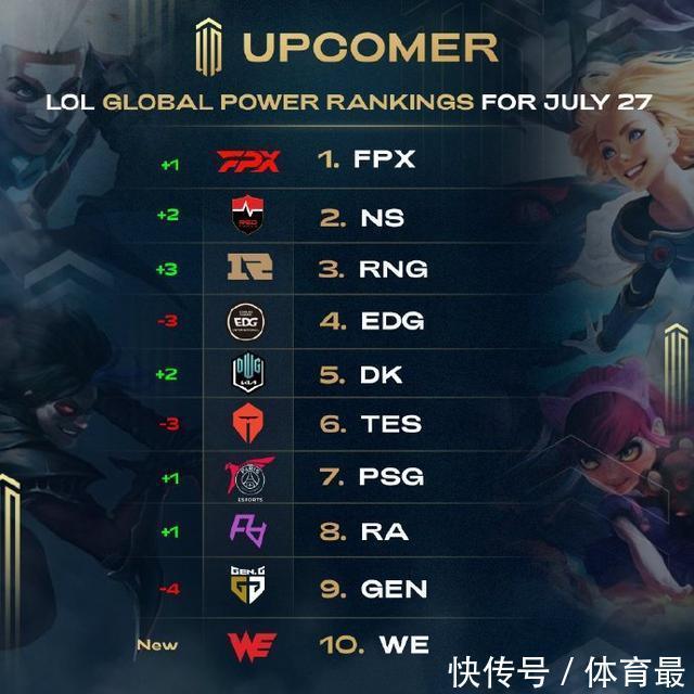 中场的多面 中场的多面